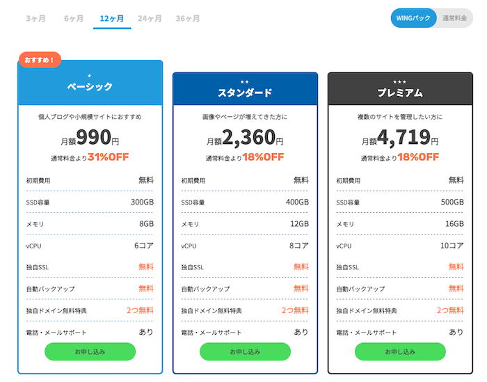 ConoHa WING WINGパック料金