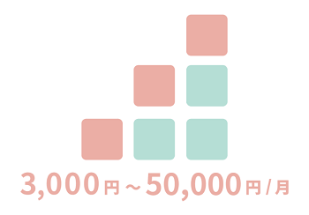 tsumiki証券つみたて可能額