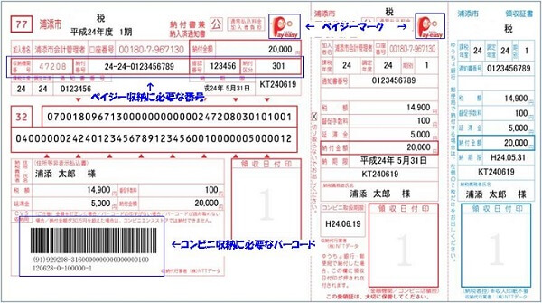住民税納付書