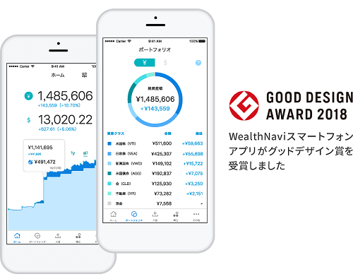 ウェルスナビスマホアプリ