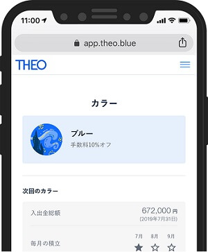 THEO Color Paletteカラーの確認画面