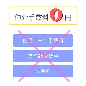 REDSは仲介手数料無料。その他費用もかからない。
