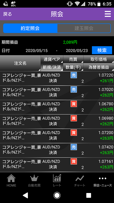 トライオートFX運用成績2020/05/18~2020/05/22