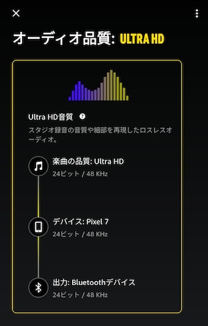 Amazon Music Unlimitedのハイレゾ