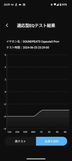 PeatsAudioアプリ アダプティブEQテスト結果