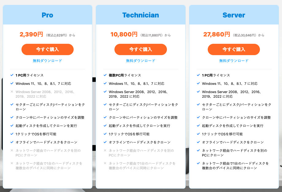 EaseUS Disk Copyのエディションの違い