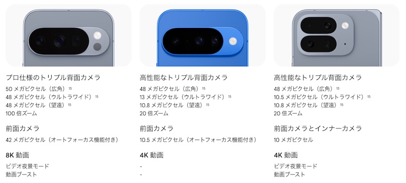 Google Pixel 10シリーズのカメラ