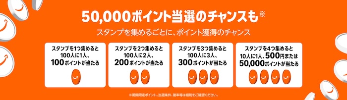 Amazonブラックフライデースタンプラリー