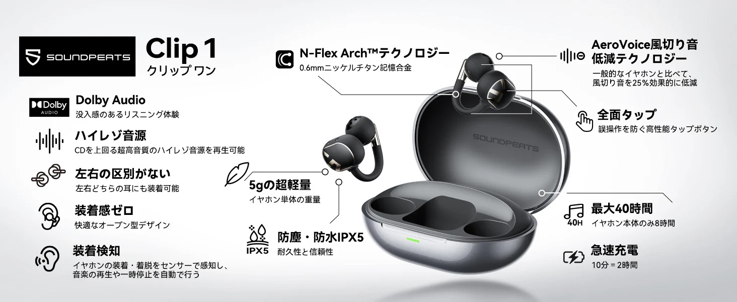 SOUNDPEATS Clip1の特徴