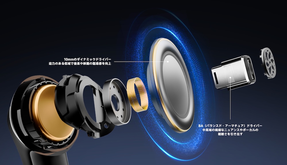 EarFun Air Pro 4+ハイブリッド・デュアルドライバー