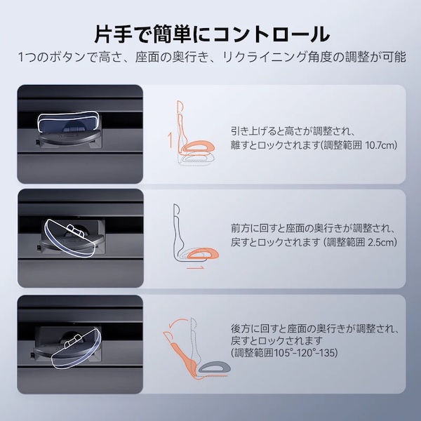 SIHOO Doro C300 Proレバーの説明