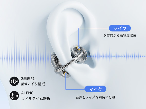 EarFun Clip 2のマイク