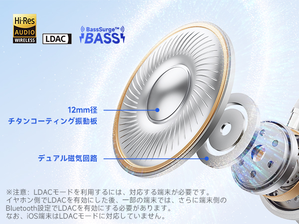 EarFun Clip 2のドライバー