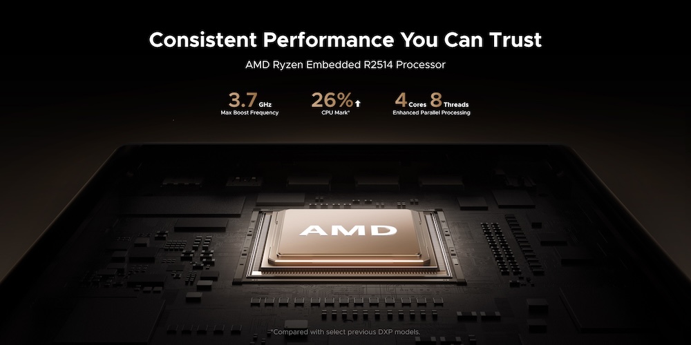 UGREEN NASync DXP4800 GTはAMD Ryzen™ Embedded R2514を搭載