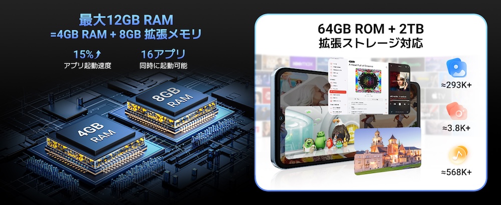Blackview Wave 9CのRAMとROM