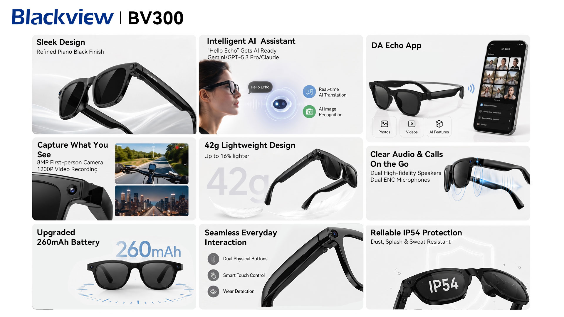 Blackview BV300機能概要