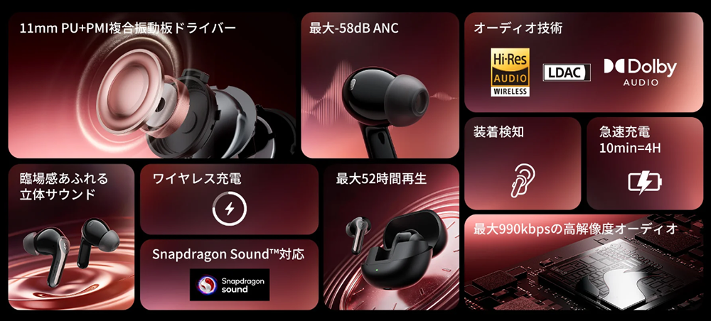 SOUNDPEATS Air6 Proスペック